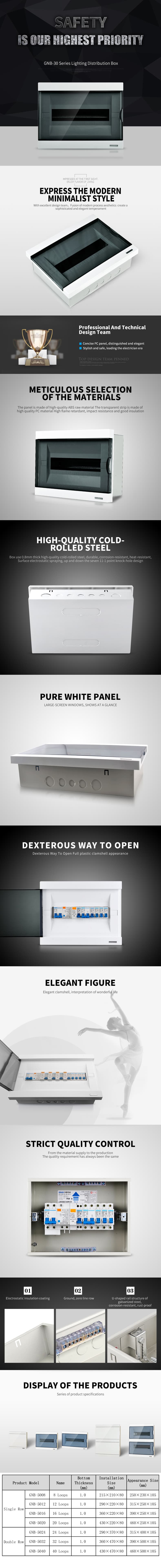 GNB50官网详情页1 GNB50官网详情页1