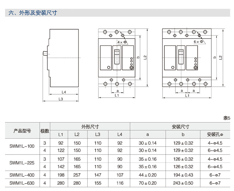 MCCB detail show12 MCCB detail show12