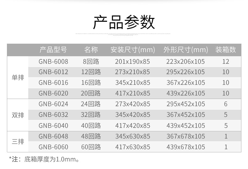 distribution box distribution box