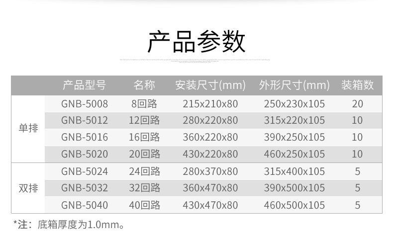 distribution box distribution box