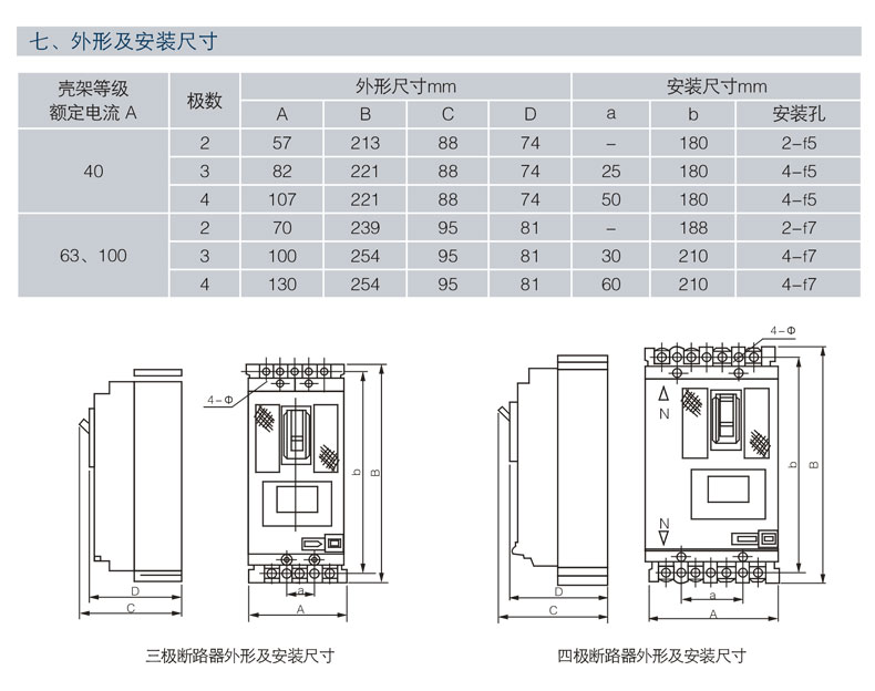 Molded Case Circuit Breaker MCCB Molded Case Circuit Breaker MCCB