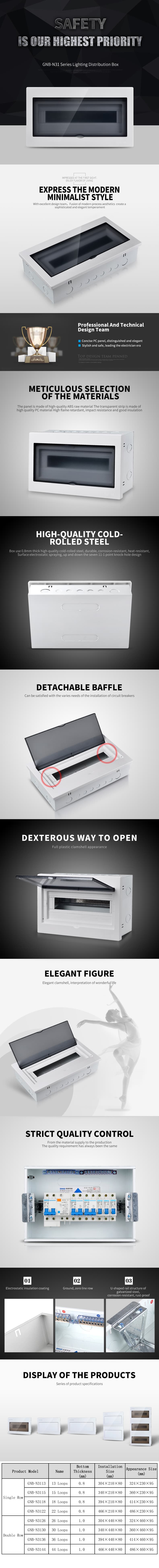 GNBN31官网详情页 GNBN31官网详情页