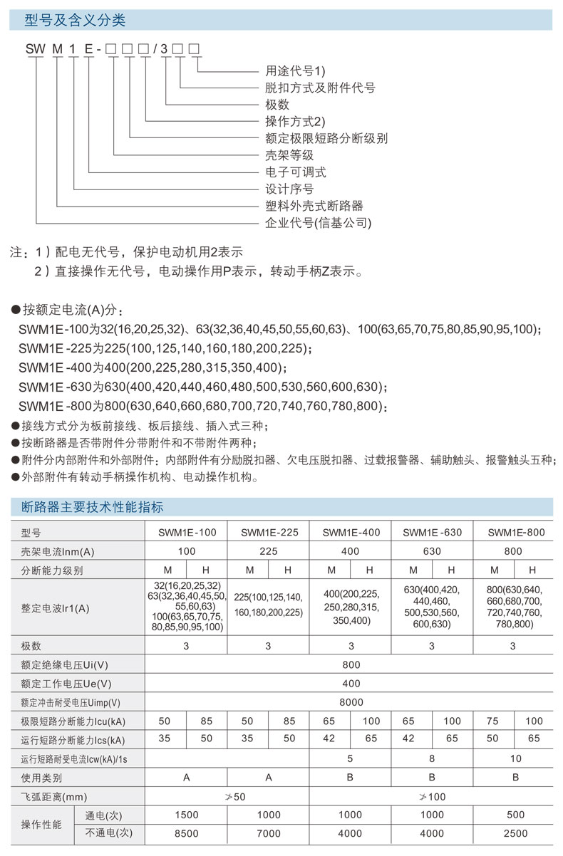 mccb Technical parameters11 mccb Technical parameters11