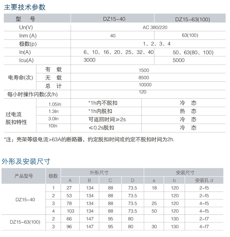 Molded Case Circuit Breaker MCCB Molded Case Circuit Breaker MCCB