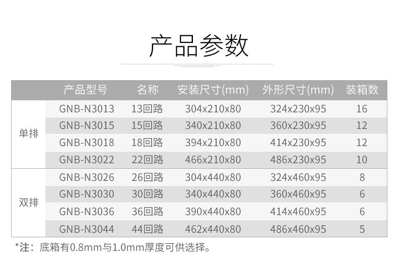 distribution box distribution box