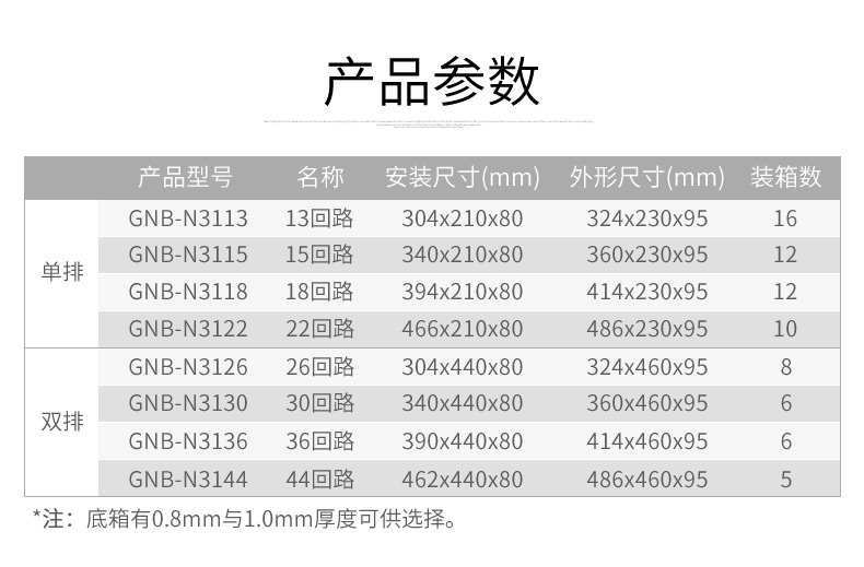 distribution box distribution box