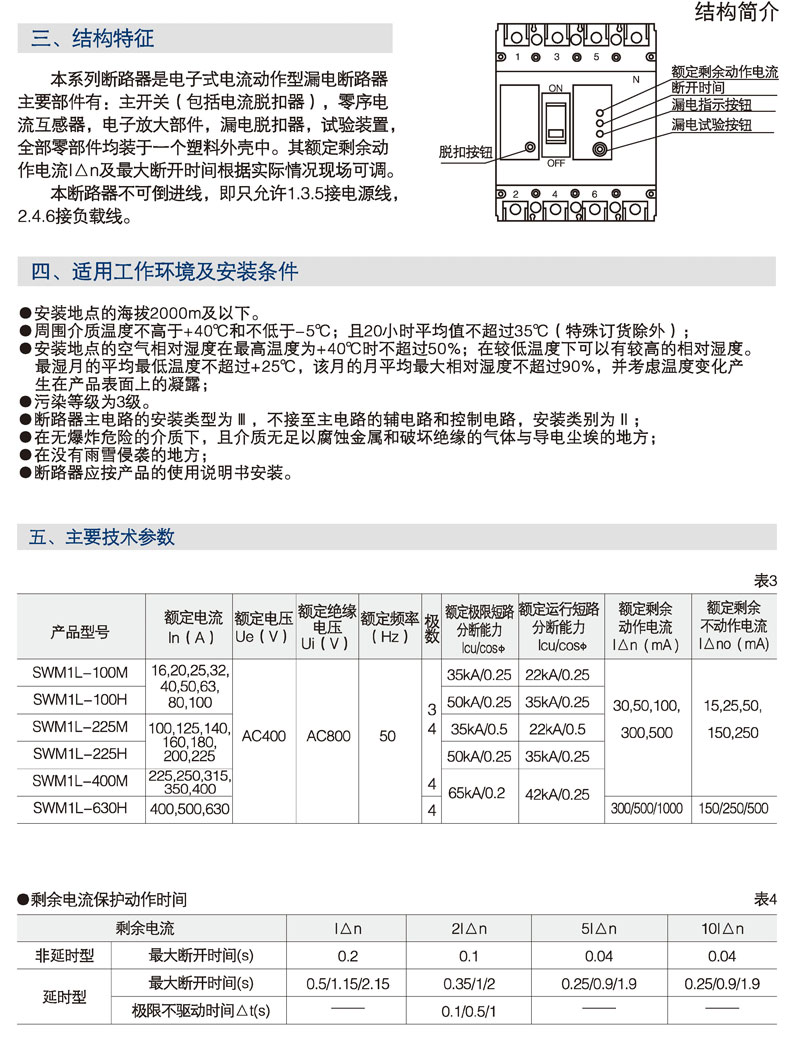 MCCB detail show10 MCCB detail show10