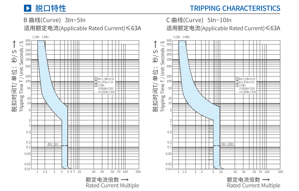 1753864282574853.png 3.png